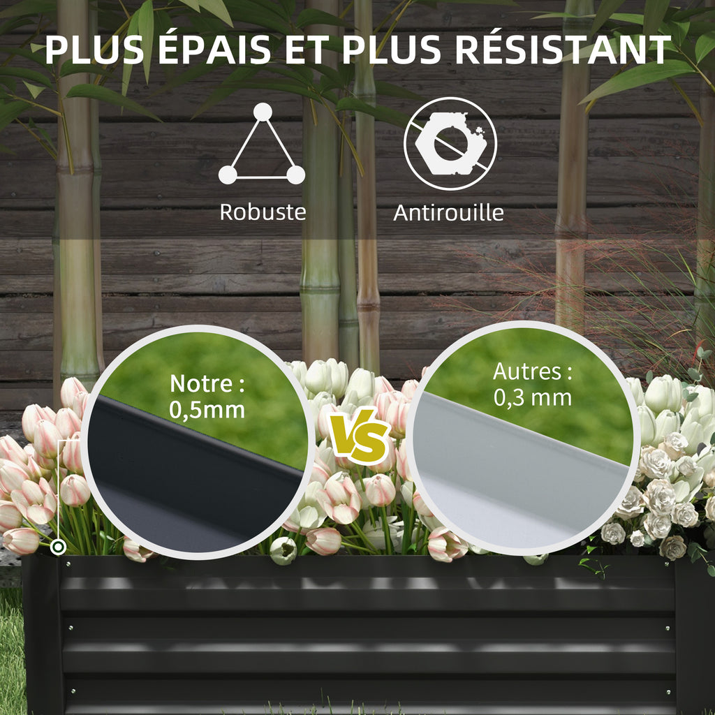Jardinière potager en acier ondulé 100x50x30 cm - Lot de 2