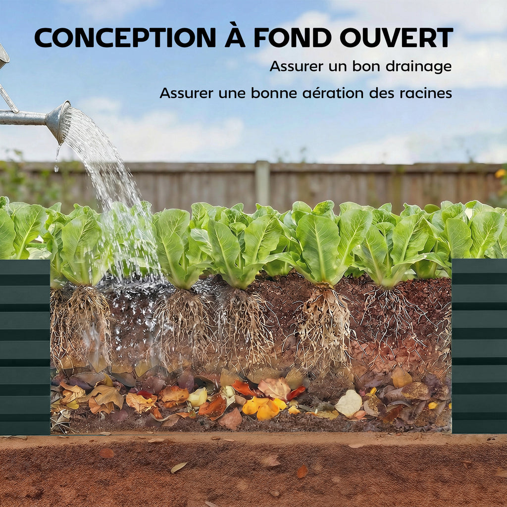 Jardinière potager en acier vert 150x70 cm à fond ouvert