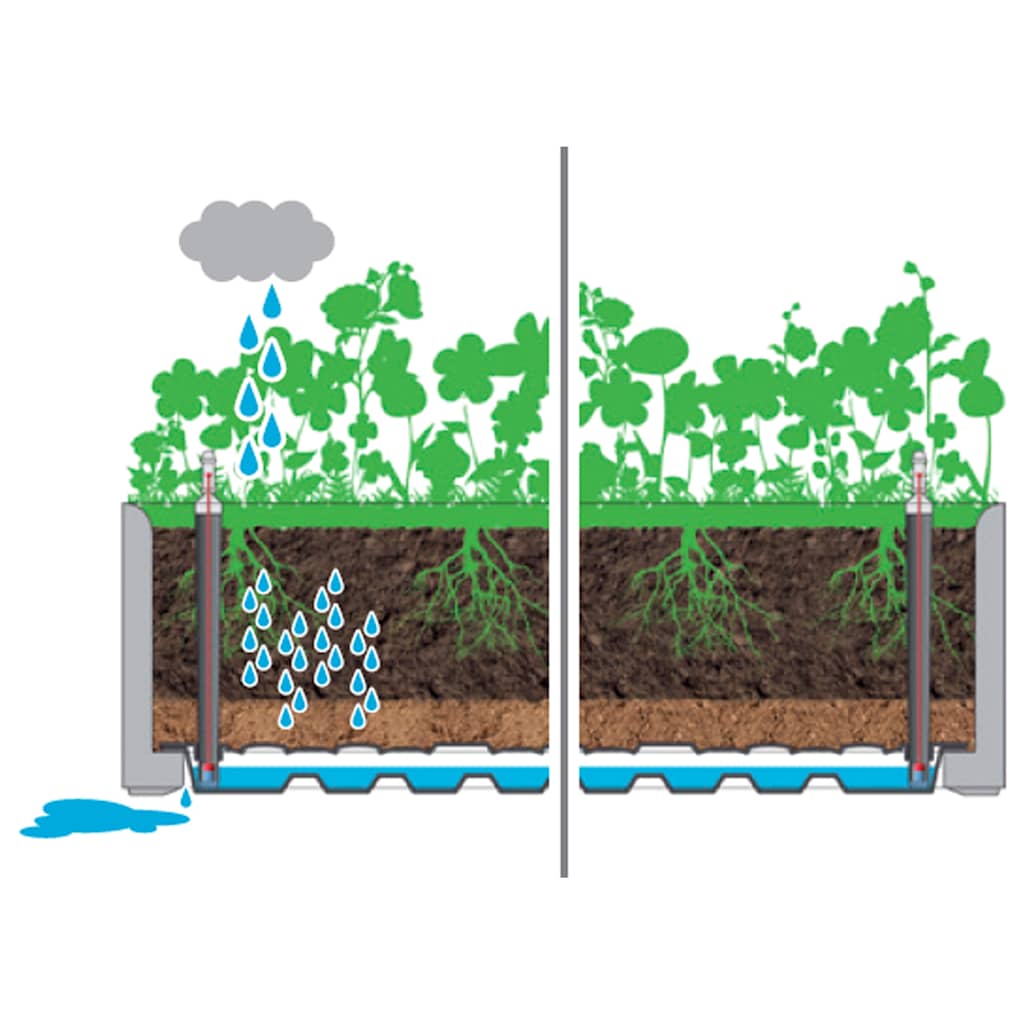Jardinière surélevée effet rotin gris avec réserve d'eau