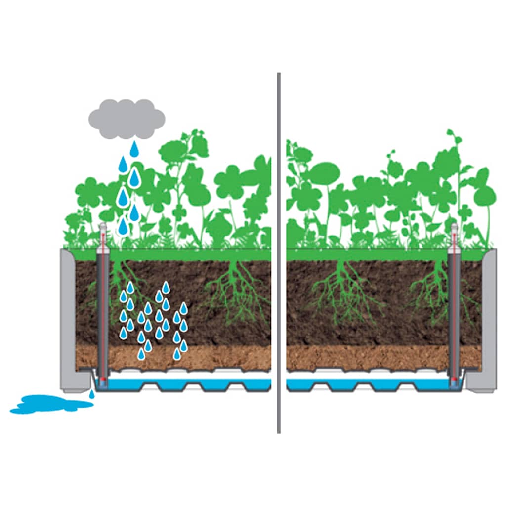 Jardinière surélevée effet rotin gris avec réserve d'eau